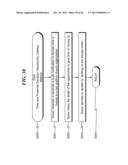 Gift Transaction Processing System and Method diagram and image