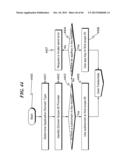 Gift Transaction Processing System and Method diagram and image