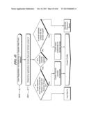 Gift Transaction Processing System and Method diagram and image