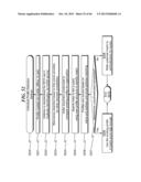 Gift Transaction Processing System and Method diagram and image