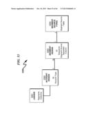 Gift Transaction Processing System and Method diagram and image