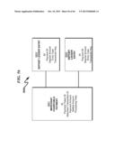 Gift Transaction Processing System and Method diagram and image