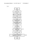 THREE-FACTOR USER AUTHENTICATION METHOD FOR GENERATING OTP USING IRIS     INFORMATION AND SECURE MUTUAL AUTHENTICATION SYSTEM USING OTP     AUTHENTICATION MODULE OF WIRELESS COMMUNICATION TERMINAL diagram and image