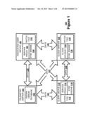 TELEMETRY SYSTEM FOR A CLOUD SYNCHRONIZATION SYSTEM diagram and image