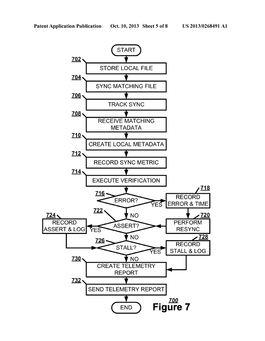 TELEMETRY SYSTEM FOR A CLOUD SYNCHRONIZATION SYSTEM - diagram, schematic, and image 06