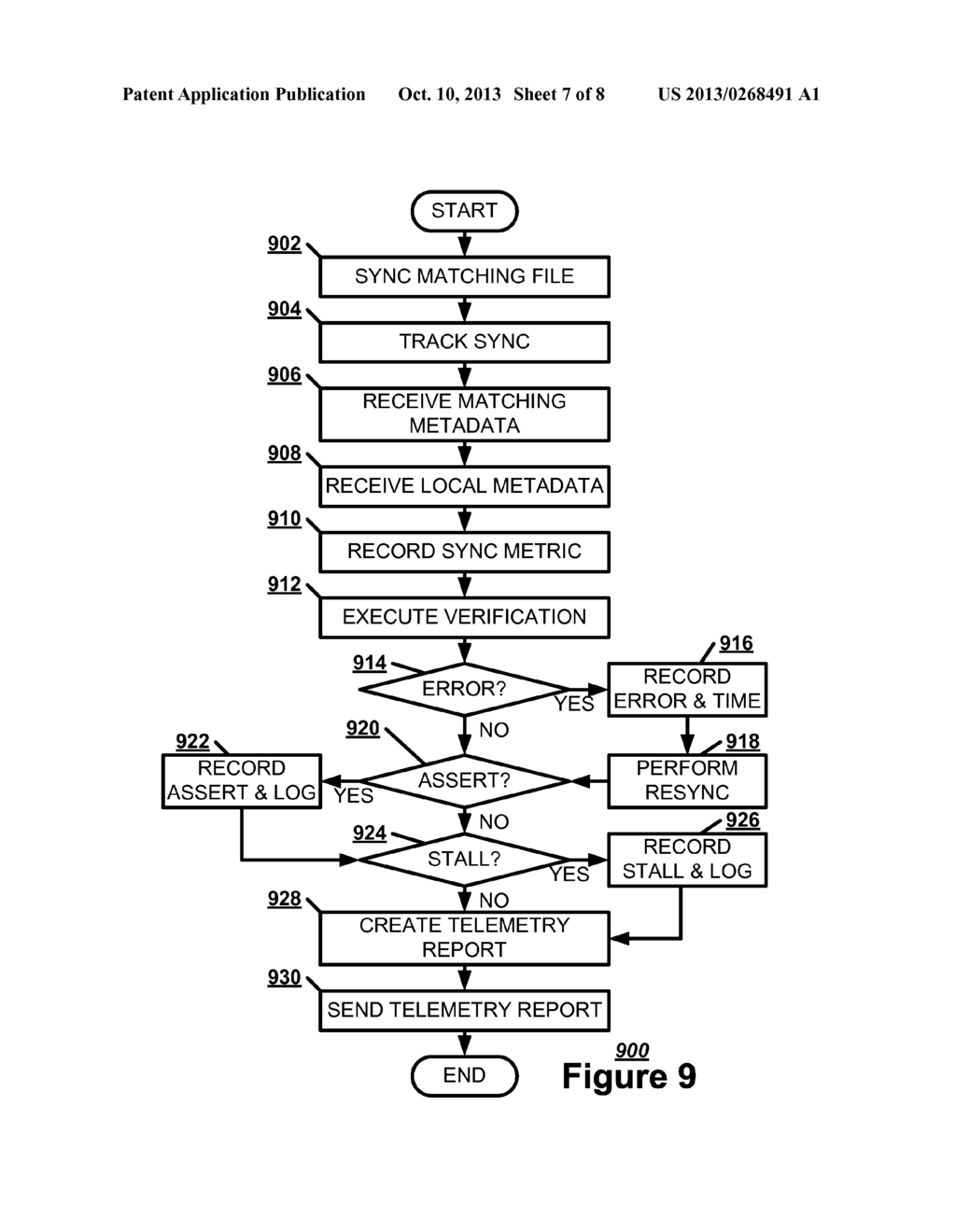 TELEMETRY SYSTEM FOR A CLOUD SYNCHRONIZATION SYSTEM - diagram, schematic, and image 08