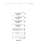 Database and Index Organization for Enhanced Document Retrieval diagram and image