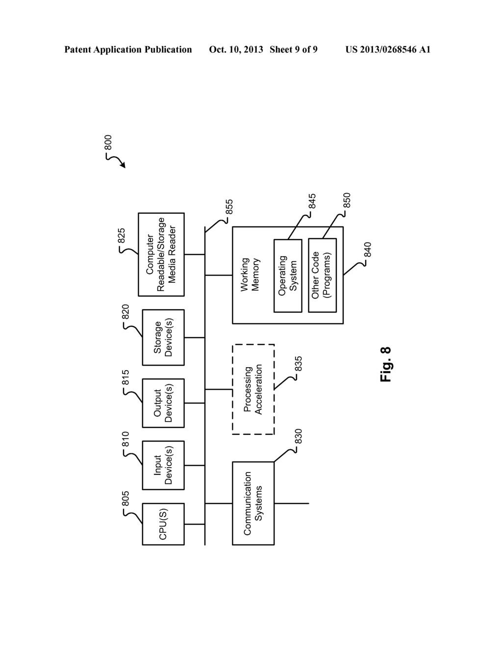 QUALIFIER SET CREATION FOR WORK ASSIGNMENT ENGINE - diagram, schematic, and image 10