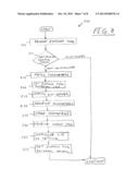 Method And Apparatus For Facilitating Communications With A Managed Client     Device diagram and image