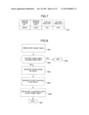 COMPUTER, COMPUTER SYSTEM, AND COMPUTER SYSTEM STARTING METHOD diagram and image