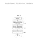 COMPUTER, COMPUTER SYSTEM, AND COMPUTER SYSTEM STARTING METHOD diagram and image