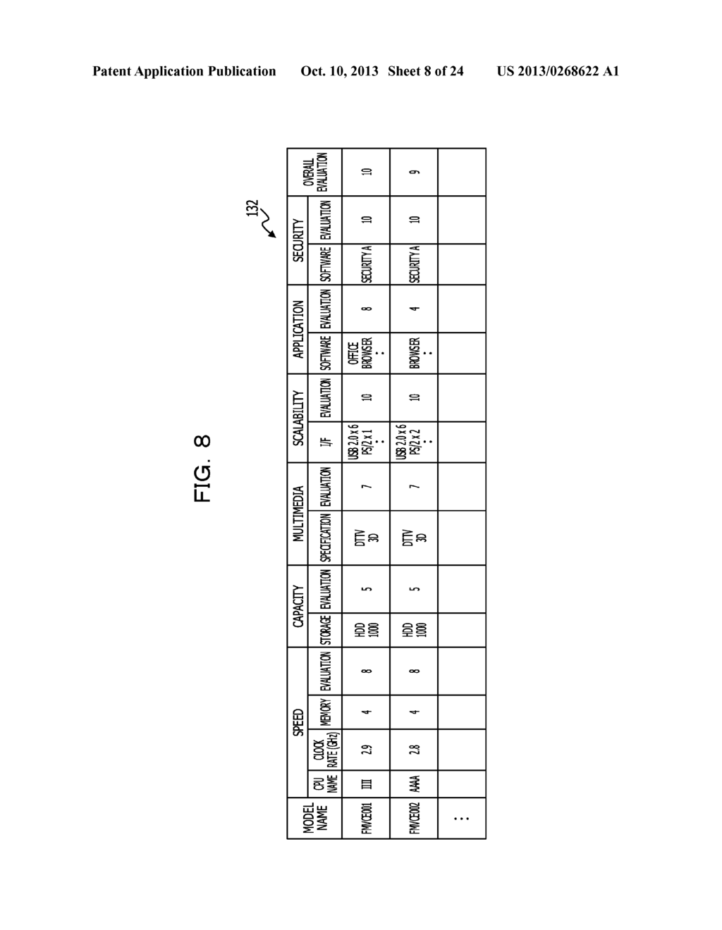 INFORMATION PROCESSING APPARATUS AND METHOD FOR INTRODUCING PRODUCT - diagram, schematic, and image 09