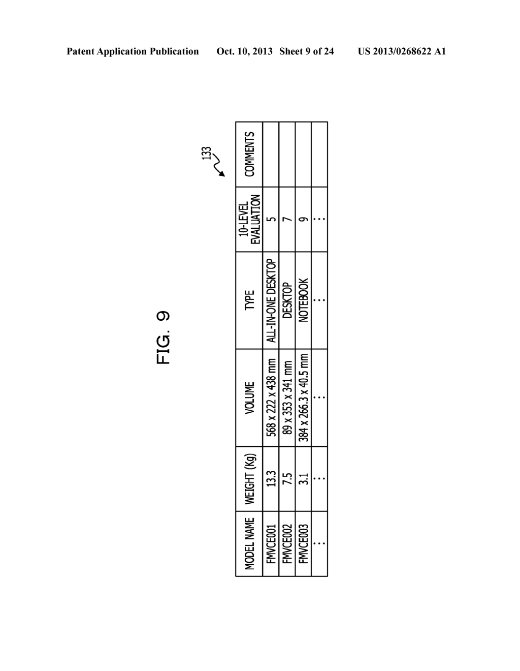 INFORMATION PROCESSING APPARATUS AND METHOD FOR INTRODUCING PRODUCT - diagram, schematic, and image 10