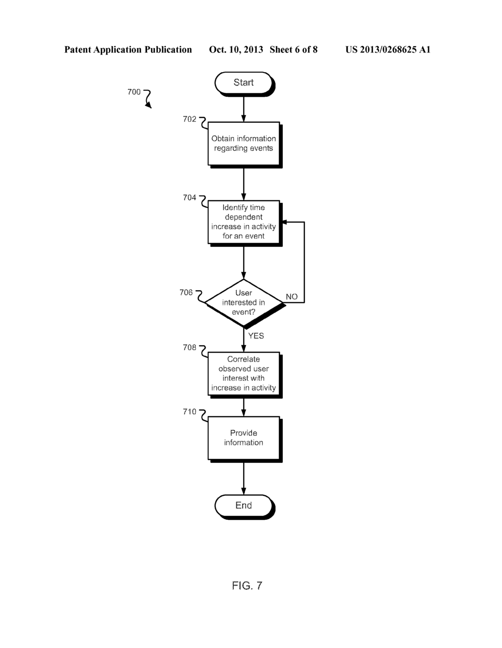 Providing Digital Content Based On Expected User Behavior - diagram, schematic, and image 07