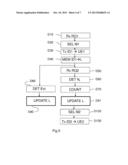 METHOD AND DEVICE FOR DIGITAL DATA COMMUNICATION diagram and image