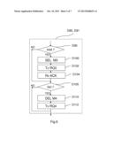 METHOD AND DEVICE FOR DIGITAL DATA COMMUNICATION diagram and image