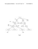 METHOD AND DEVICE FOR DIGITAL DATA COMMUNICATION diagram and image