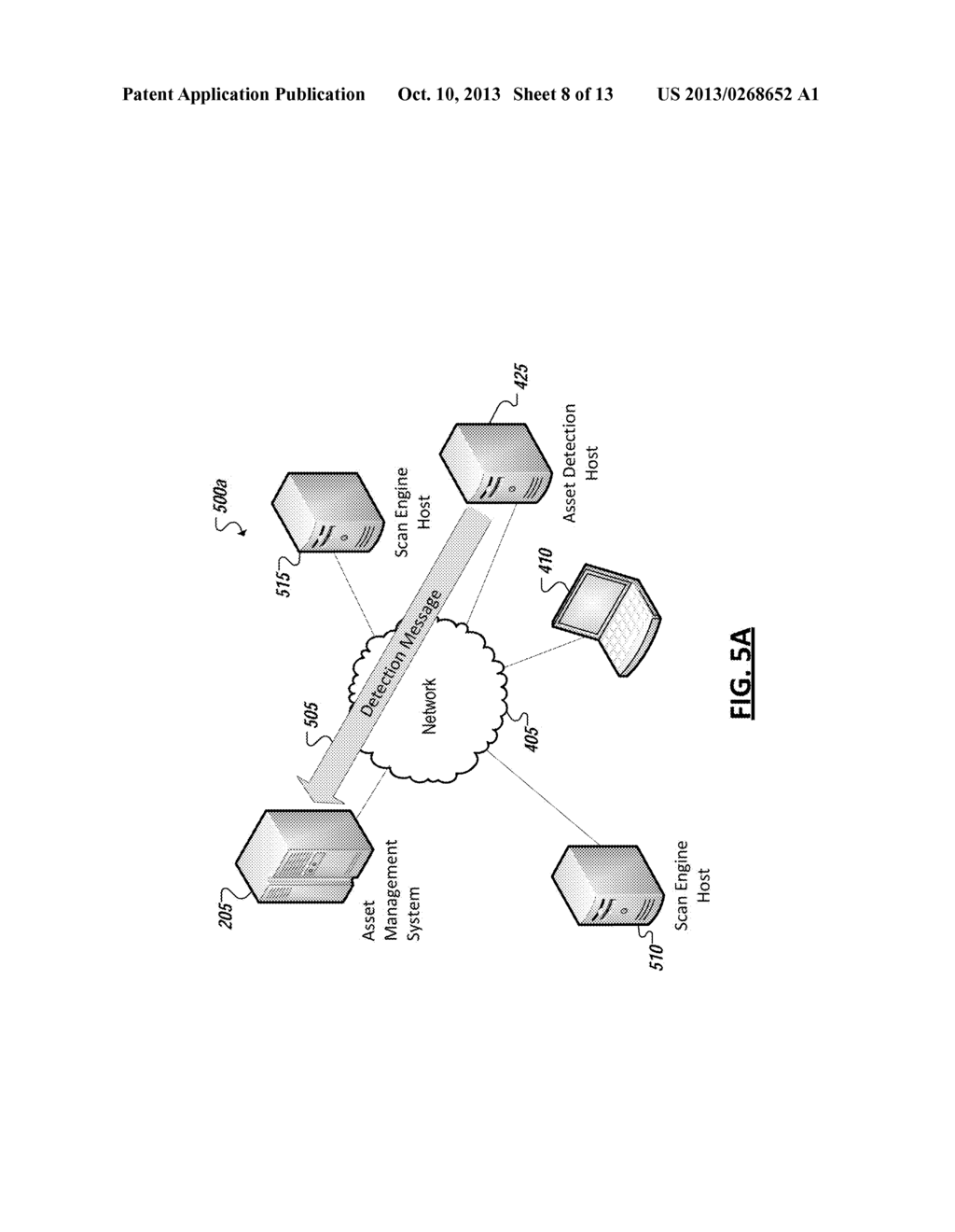 OPPORTUNISTIC SYSTEM SCANNING - diagram, schematic, and image 09