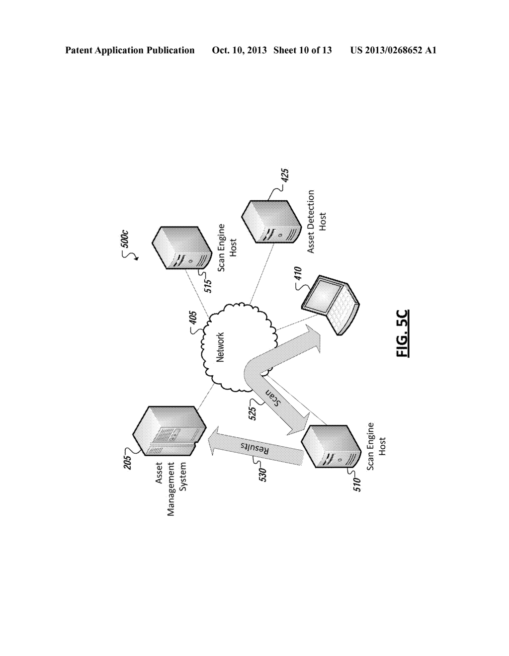 OPPORTUNISTIC SYSTEM SCANNING - diagram, schematic, and image 11