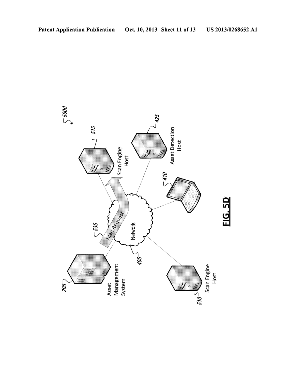 OPPORTUNISTIC SYSTEM SCANNING - diagram, schematic, and image 12