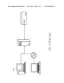 FIELDBUS GATEWAY USING VIRTUAL SERIAL FILEDBUS PORT AND DATA TRANSMISSION     METHOD THEREOF diagram and image