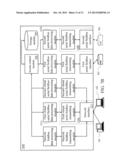 FIELDBUS GATEWAY USING VIRTUAL SERIAL FILEDBUS PORT AND DATA TRANSMISSION     METHOD THEREOF diagram and image