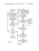 CACHE HANDLING IN A DATABASE SYSTEM diagram and image