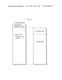 SEMICONDUCTOR MEMORY CARD ACCESS APPARATUS, A COMPUTER-READABLE RECORDING     MEDIUM, AN INITIALIZATION METHOD, AND A SEMICONDUCTOR MEMORY CARD diagram and image