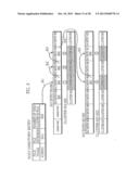 SEMICONDUCTOR MEMORY CARD ACCESS APPARATUS, A COMPUTER-READABLE RECORDING     MEDIUM, AN INITIALIZATION METHOD, AND A SEMICONDUCTOR MEMORY CARD diagram and image