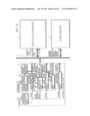 SEMICONDUCTOR MEMORY CARD ACCESS APPARATUS, A COMPUTER-READABLE RECORDING     MEDIUM, AN INITIALIZATION METHOD, AND A SEMICONDUCTOR MEMORY CARD diagram and image