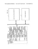 SEMICONDUCTOR MEMORY CARD ACCESS APPARATUS, A COMPUTER-READABLE RECORDING     MEDIUM, AN INITIALIZATION METHOD, AND A SEMICONDUCTOR MEMORY CARD diagram and image