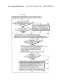 SEMICONDUCTOR MEMORY CARD ACCESS APPARATUS, A COMPUTER-READABLE RECORDING     MEDIUM, AN INITIALIZATION METHOD, AND A SEMICONDUCTOR MEMORY CARD diagram and image