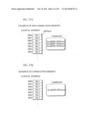 SEMICONDUCTOR MEMORY CARD ACCESS APPARATUS, A COMPUTER-READABLE RECORDING     MEDIUM, AN INITIALIZATION METHOD, AND A SEMICONDUCTOR MEMORY CARD diagram and image