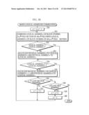 SEMICONDUCTOR MEMORY CARD ACCESS APPARATUS, A COMPUTER-READABLE RECORDING     MEDIUM, AN INITIALIZATION METHOD, AND A SEMICONDUCTOR MEMORY CARD diagram and image