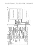 SEMICONDUCTOR MEMORY CARD ACCESS APPARATUS, A COMPUTER-READABLE RECORDING     MEDIUM, AN INITIALIZATION METHOD, AND A SEMICONDUCTOR MEMORY CARD diagram and image