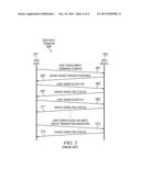 DEVICE WITH AUTONOMOUS SLEEP CHARACTERISTIC diagram and image