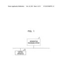 INFORMATION PROCESSING APPARATUS, CONTROL METHOD, AND COMPUTER-READABLE     RECORDING MEDIUM diagram and image