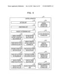 INFORMATION PROCESSING APPARATUS, CONTROL METHOD, AND COMPUTER-READABLE     RECORDING MEDIUM diagram and image