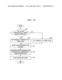 INFORMATION PROCESSING APPARATUS, CONTROL METHOD, AND COMPUTER-READABLE     RECORDING MEDIUM diagram and image