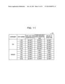 INFORMATION PROCESSING APPARATUS, CONTROL METHOD, AND COMPUTER-READABLE     RECORDING MEDIUM diagram and image