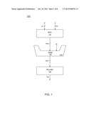 REDUCING POWER CONSUMPTION IN A FUSED MULTIPLY-ADD (FMA) UNIT OF A     PROCESSOR diagram and image