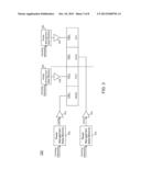 REDUCING POWER CONSUMPTION IN A FUSED MULTIPLY-ADD (FMA) UNIT OF A     PROCESSOR diagram and image