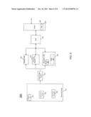 REDUCING POWER CONSUMPTION IN A FUSED MULTIPLY-ADD (FMA) UNIT OF A     PROCESSOR diagram and image