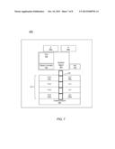 REDUCING POWER CONSUMPTION IN A FUSED MULTIPLY-ADD (FMA) UNIT OF A     PROCESSOR diagram and image