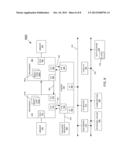 REDUCING POWER CONSUMPTION IN A FUSED MULTIPLY-ADD (FMA) UNIT OF A     PROCESSOR diagram and image