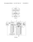 CACHE SYSTEM AND INFORMATION-PROCESSING DEVICE diagram and image