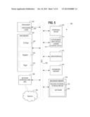 SYSTEMS, METHODS, AND APPARATUSES FOR IMPLEMENTING A STREAMING PLATFORM IO     PUMP AND REGULATOR diagram and image