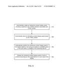 METHOD AND SYSTEM TO MANAGE INTERACTIVE CONTENT DISPLAY PANELS diagram and image