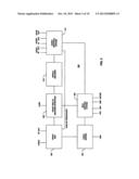 CONTEXTUAL WEB PAGE SYSTEM AND METHOD diagram and image