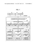 NETWORK-MANAGEMENT DEVICE, NETWORK-MANAGEMENT METHOD, AND COMPUTER PROGRAM     PRODUCT diagram and image